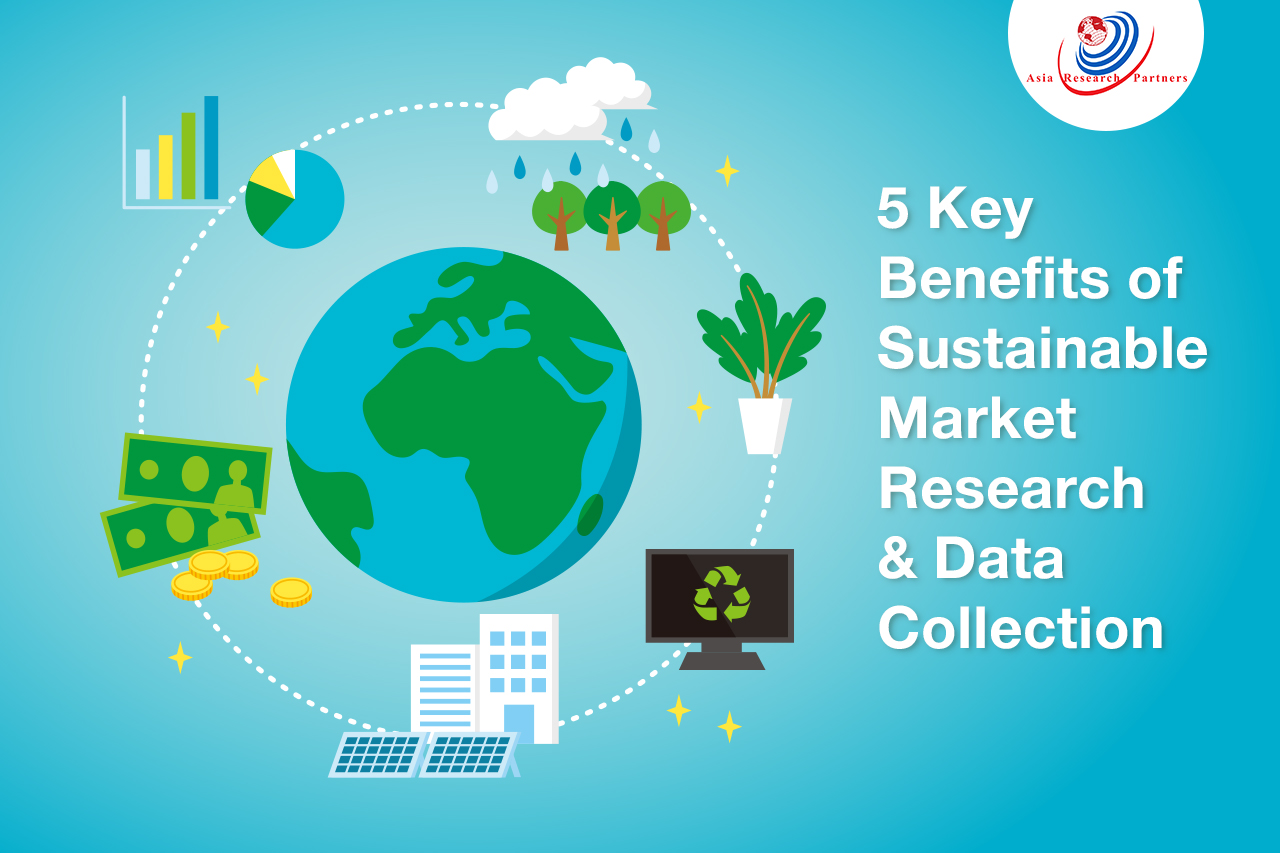 5 Key Benefits of Sustainable Market Research Data Collection